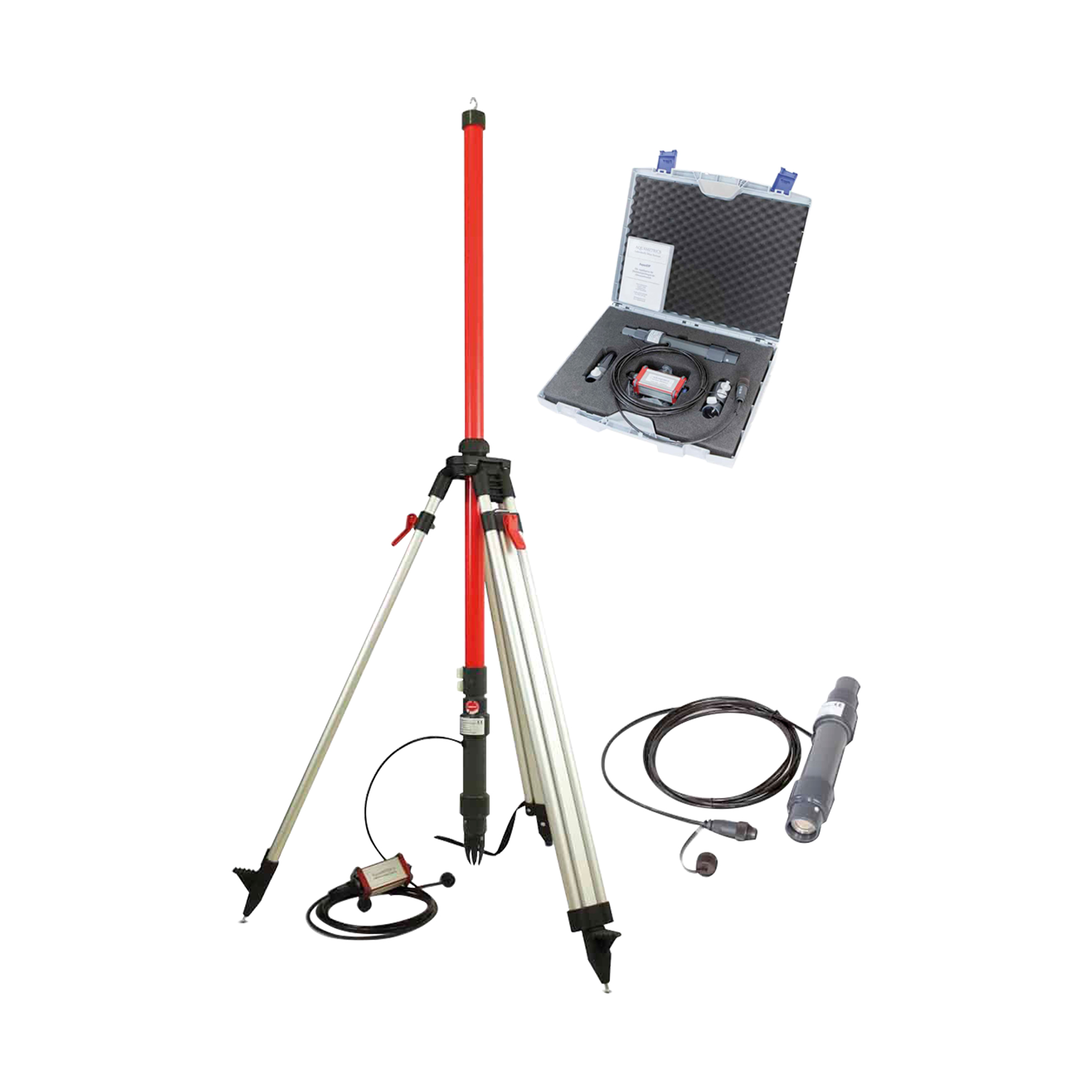 BPS03 AQUA DP-KKA Komplettset mit Softwaremodul